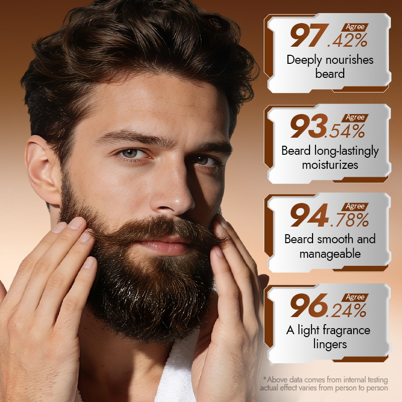 100% Natural Sandalwood Beard  - огляд і ціна Men'S Grooming Products