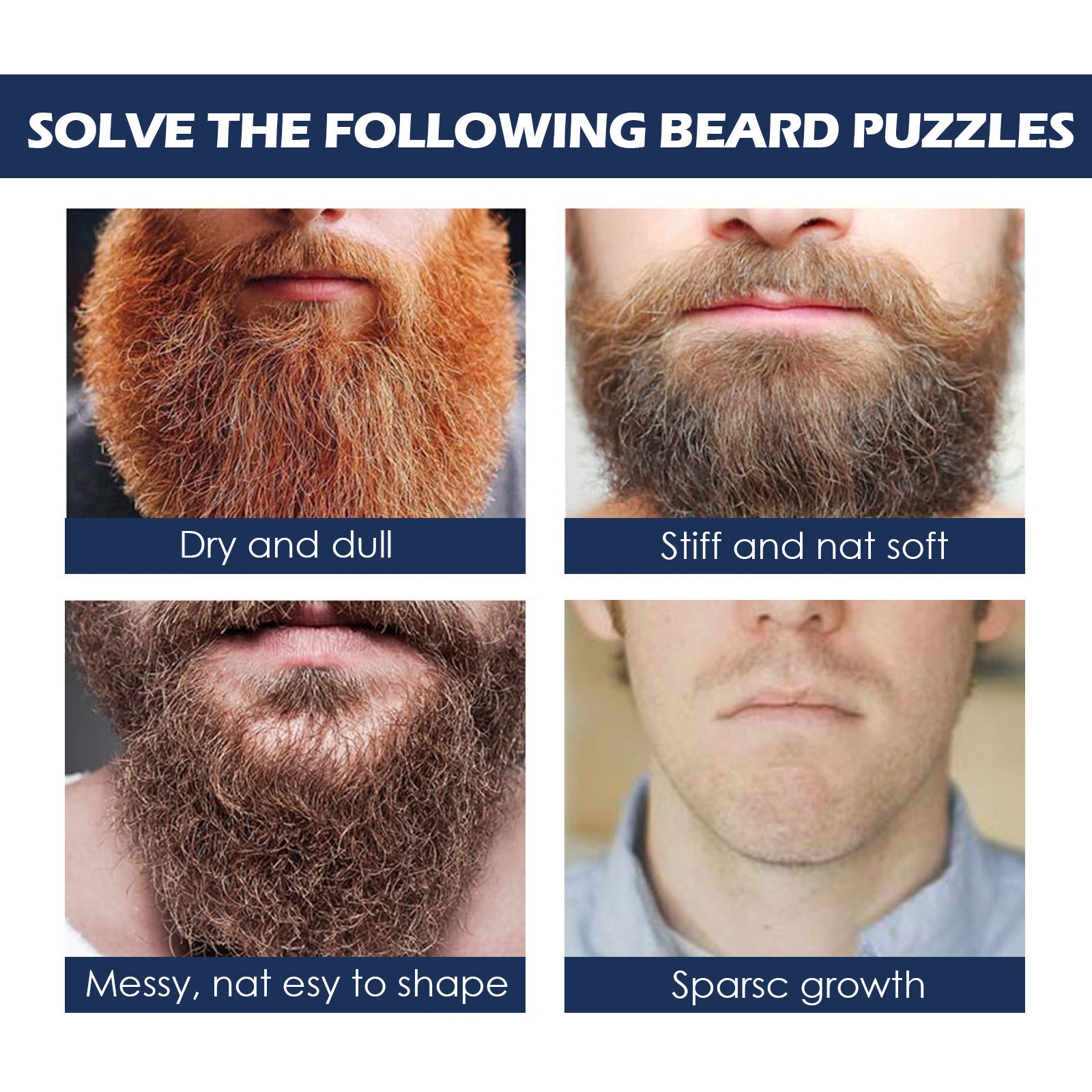Beard Growth Oil for Men Hair  - огляд і ціна Men'S Grooming Products